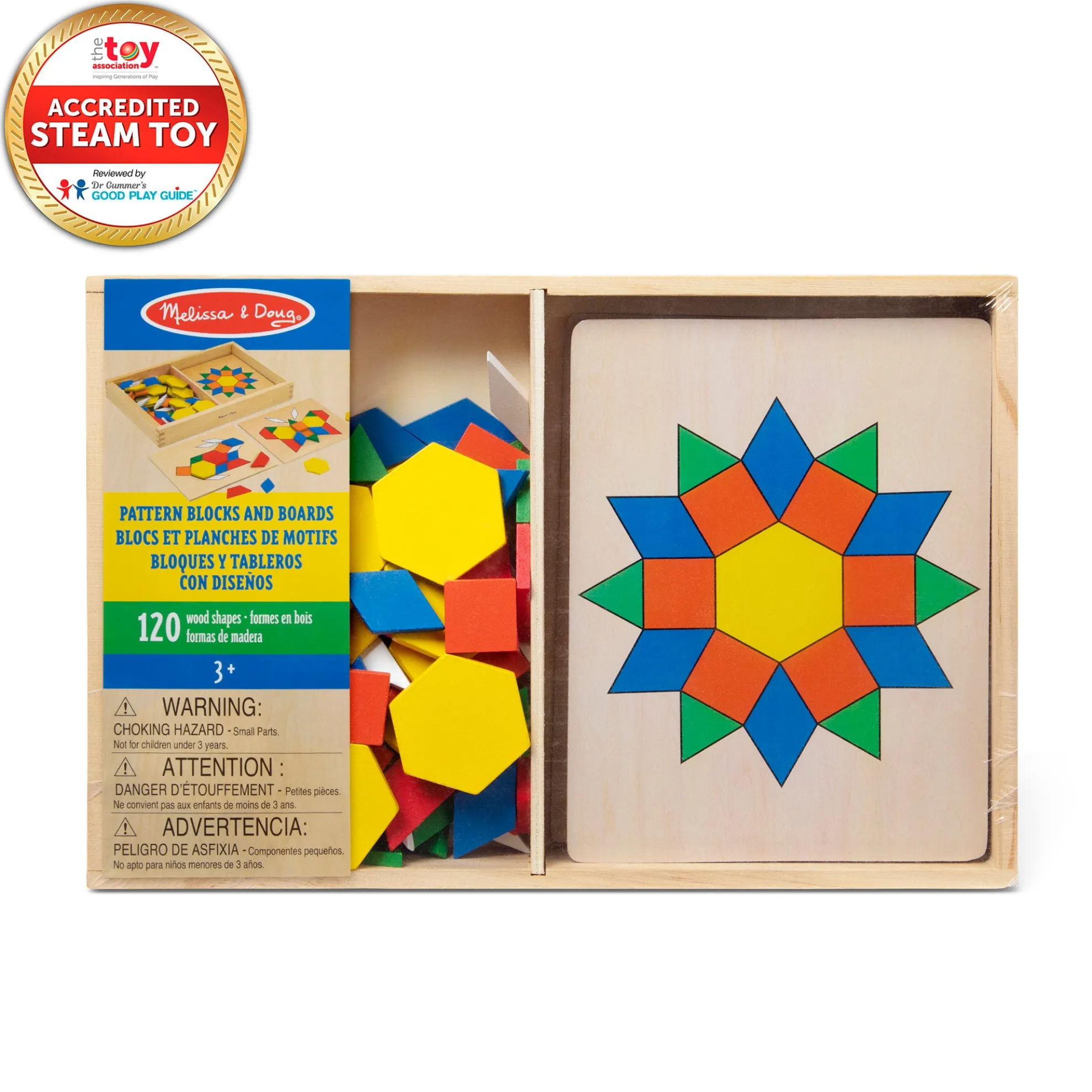 Pattern Blocks and Boards
